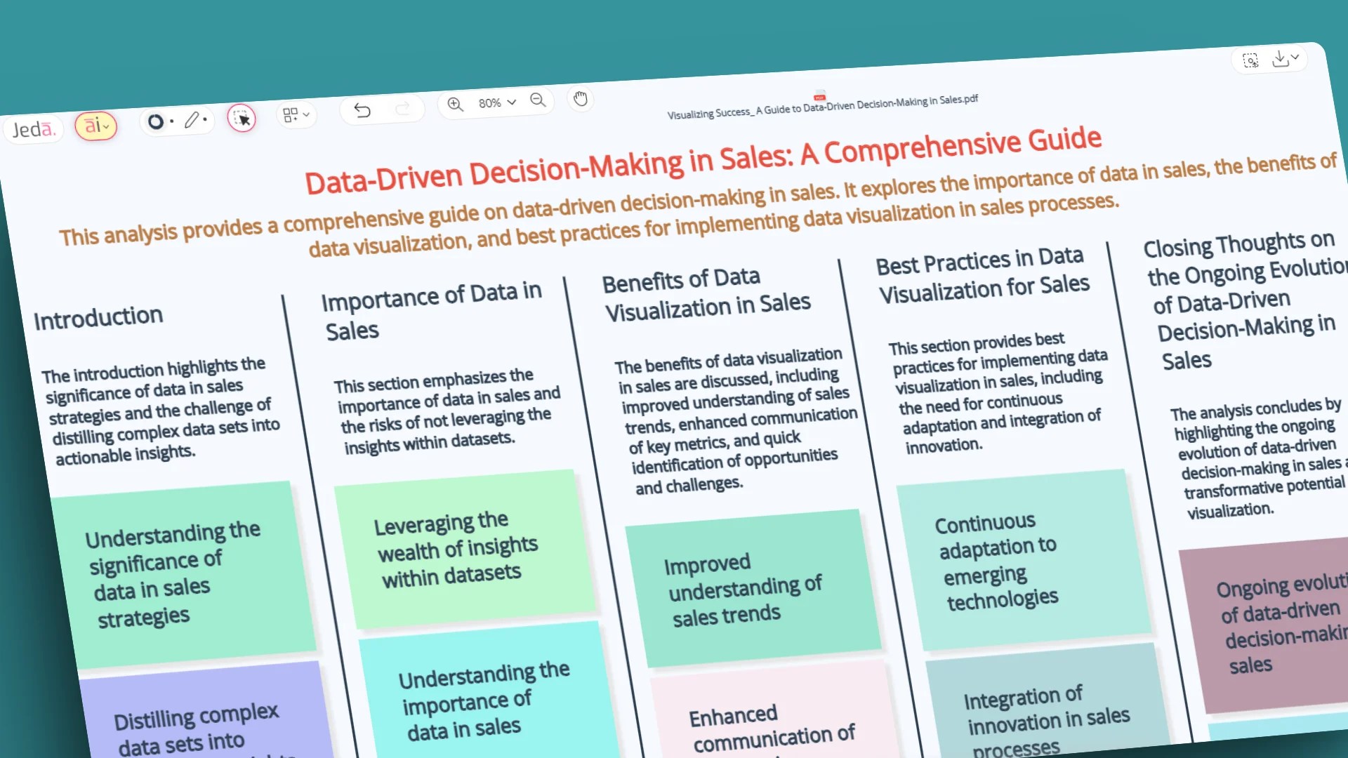 Generative AI Visual Document Analysis AI Document Insight for PDF